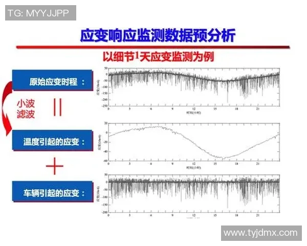 北京足球队在钻石联赛中的状态分析与表现评估