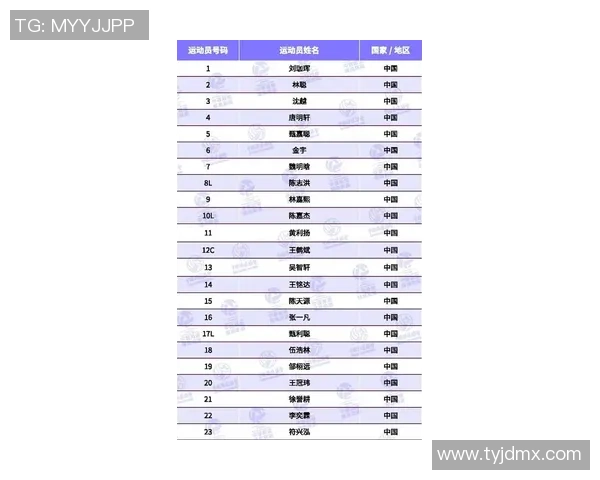 广州排球队在全国排球速度排行榜中荣登第七名展现实力与潜力 广州排球队在全国排球速度排行榜中荣登第七名展现实力与潜力