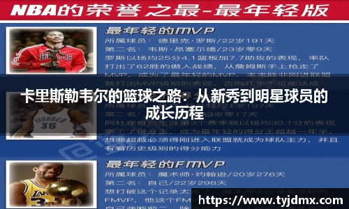 卡里斯勒韦尔的篮球之路：从新秀到明星球员的成长历程